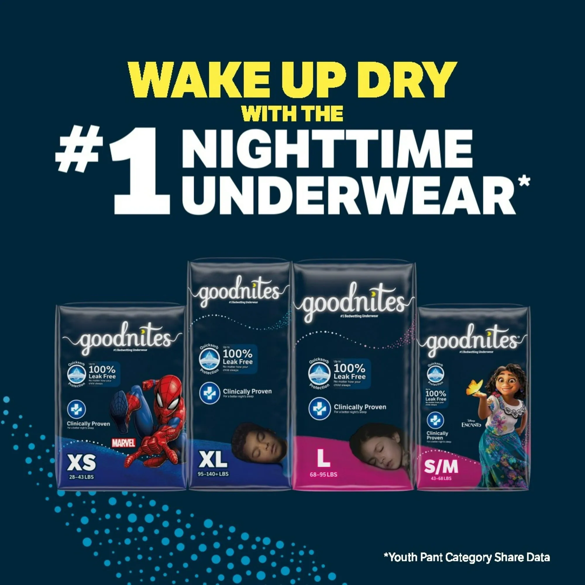 Goodnites Bedwetting Underwear for Girls, XS (28-43 lbs), 99 Ct (Select for More) - new