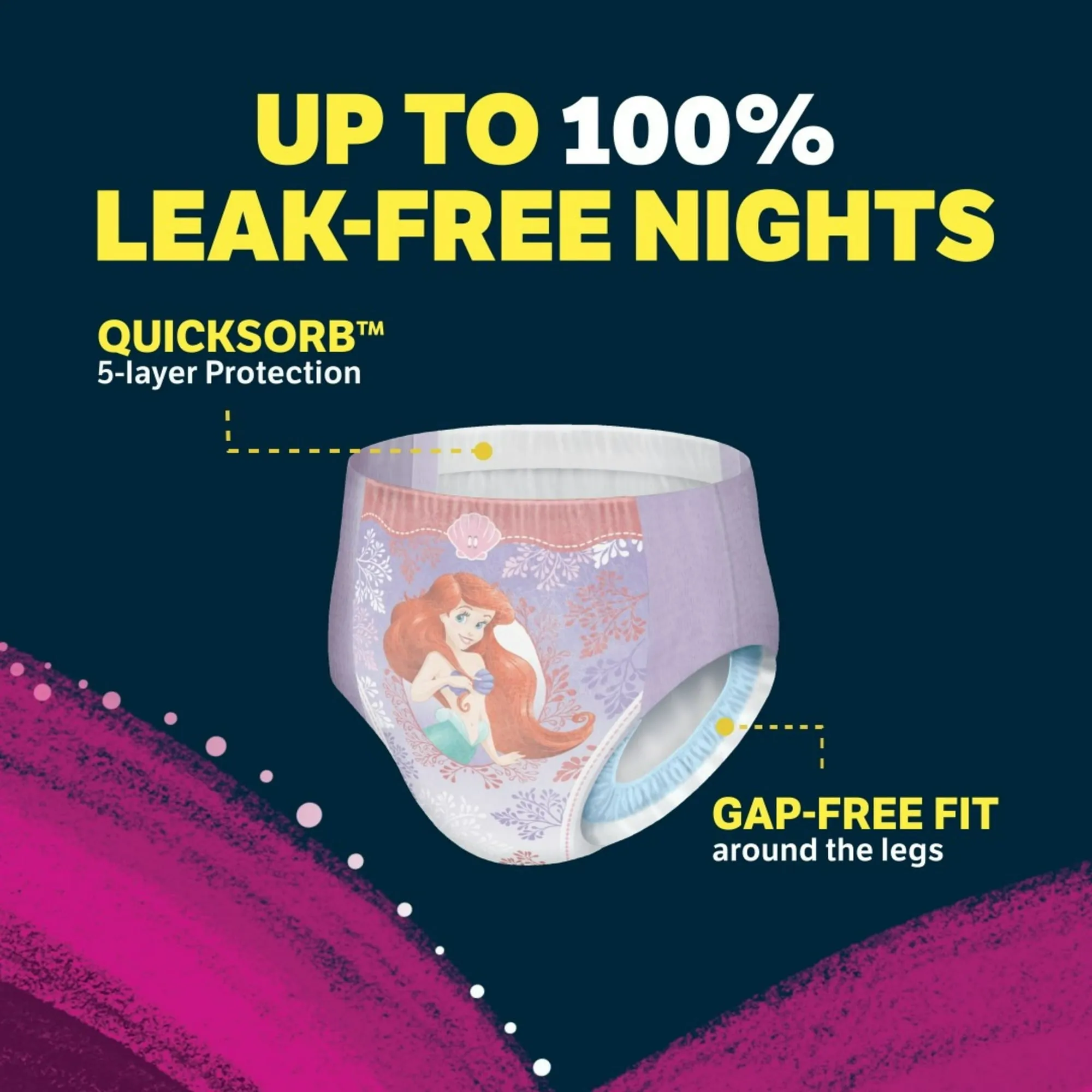 Goodnites Bedwetting Underwear for Girls, XS (28-43 lbs), 99 Ct (Select for More) - new