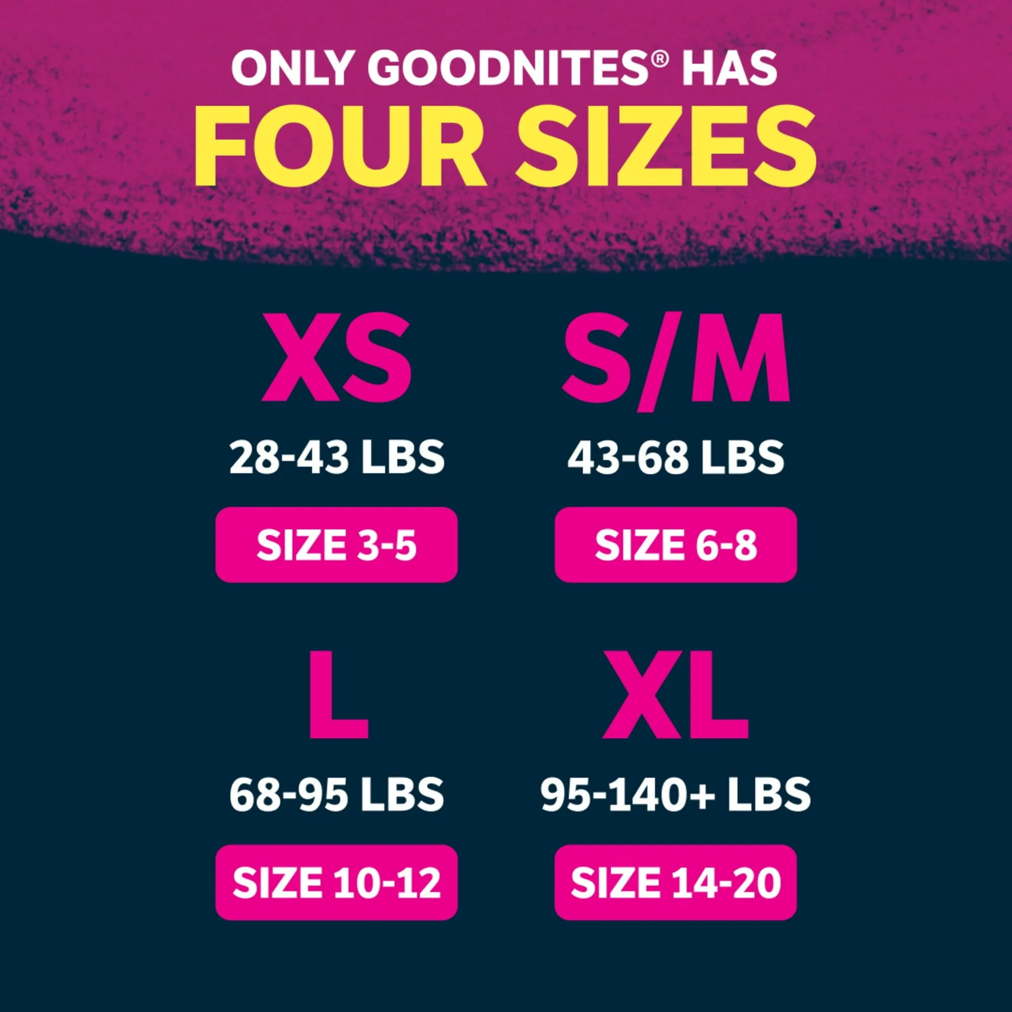 Goodnites Bedwetting Underwear for Girls, XS (28-43 lbs), 99 Ct (Select for More) - new