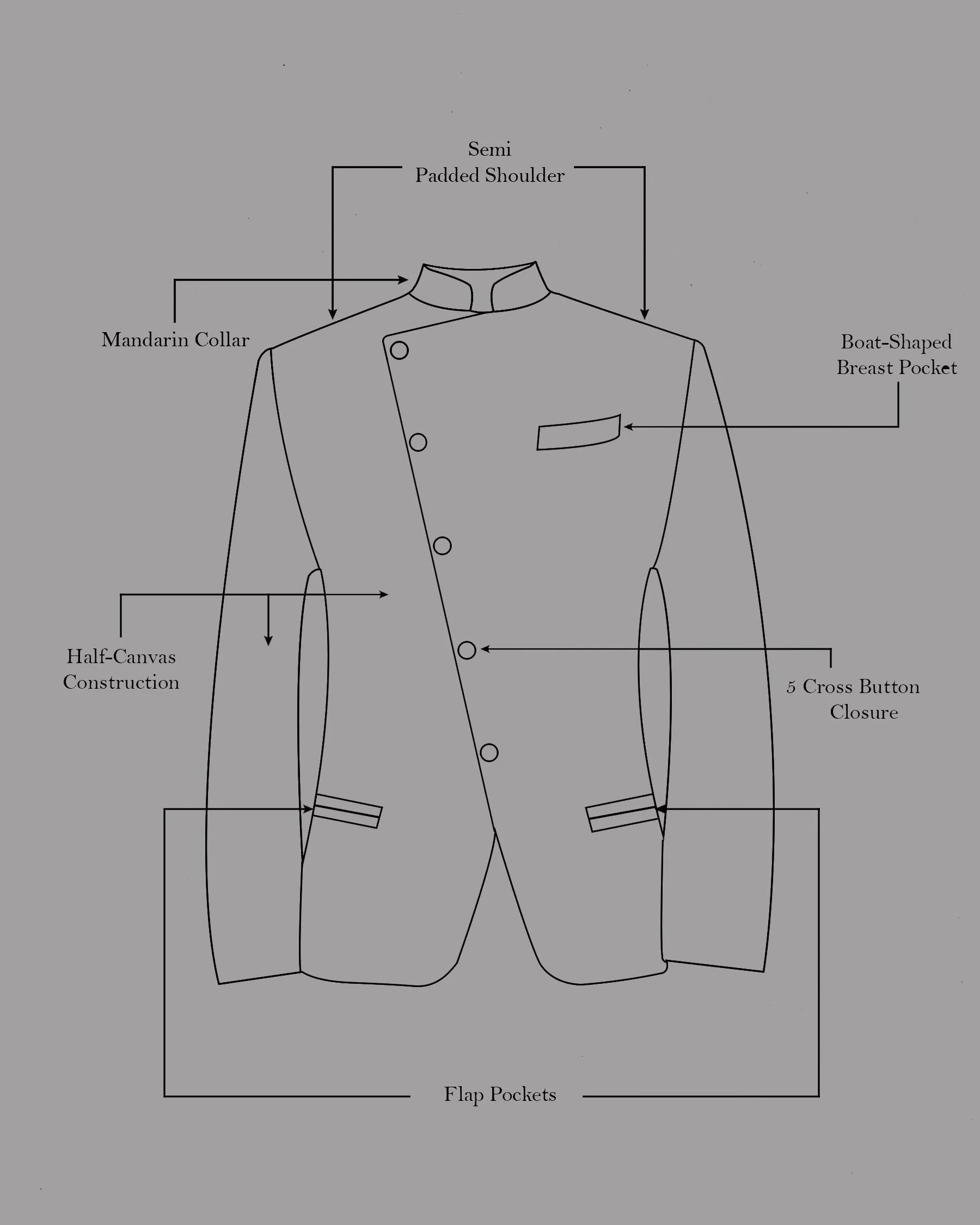 Maize Chevron Textured Cross Buttoned Bandhgala Designer Blazer
