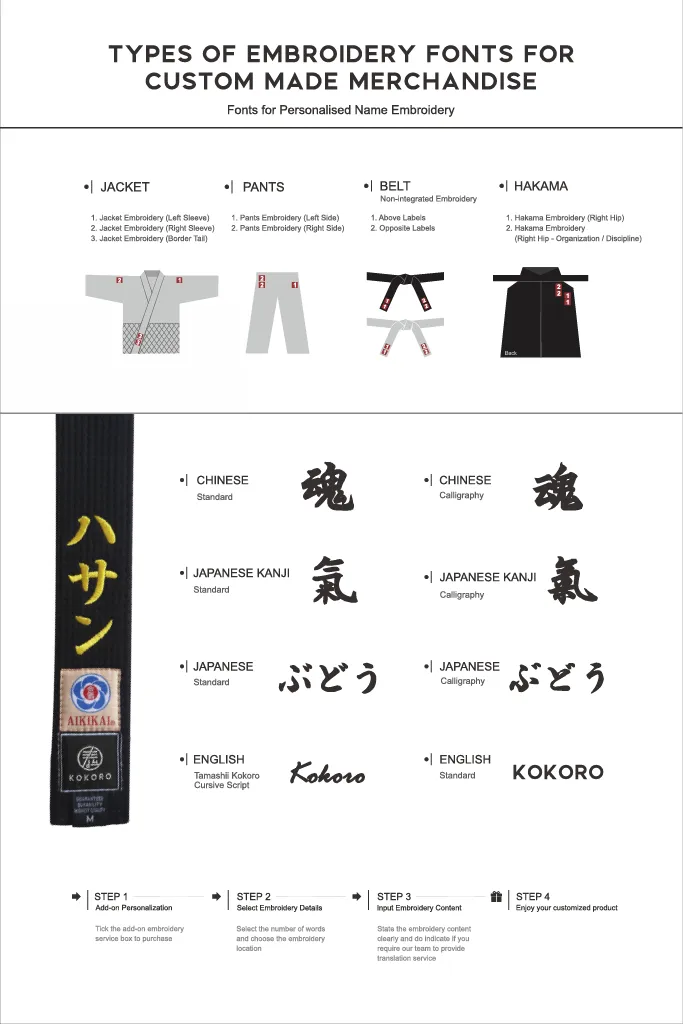 MUSASHI’S ARMOUR-LIKED JACKET