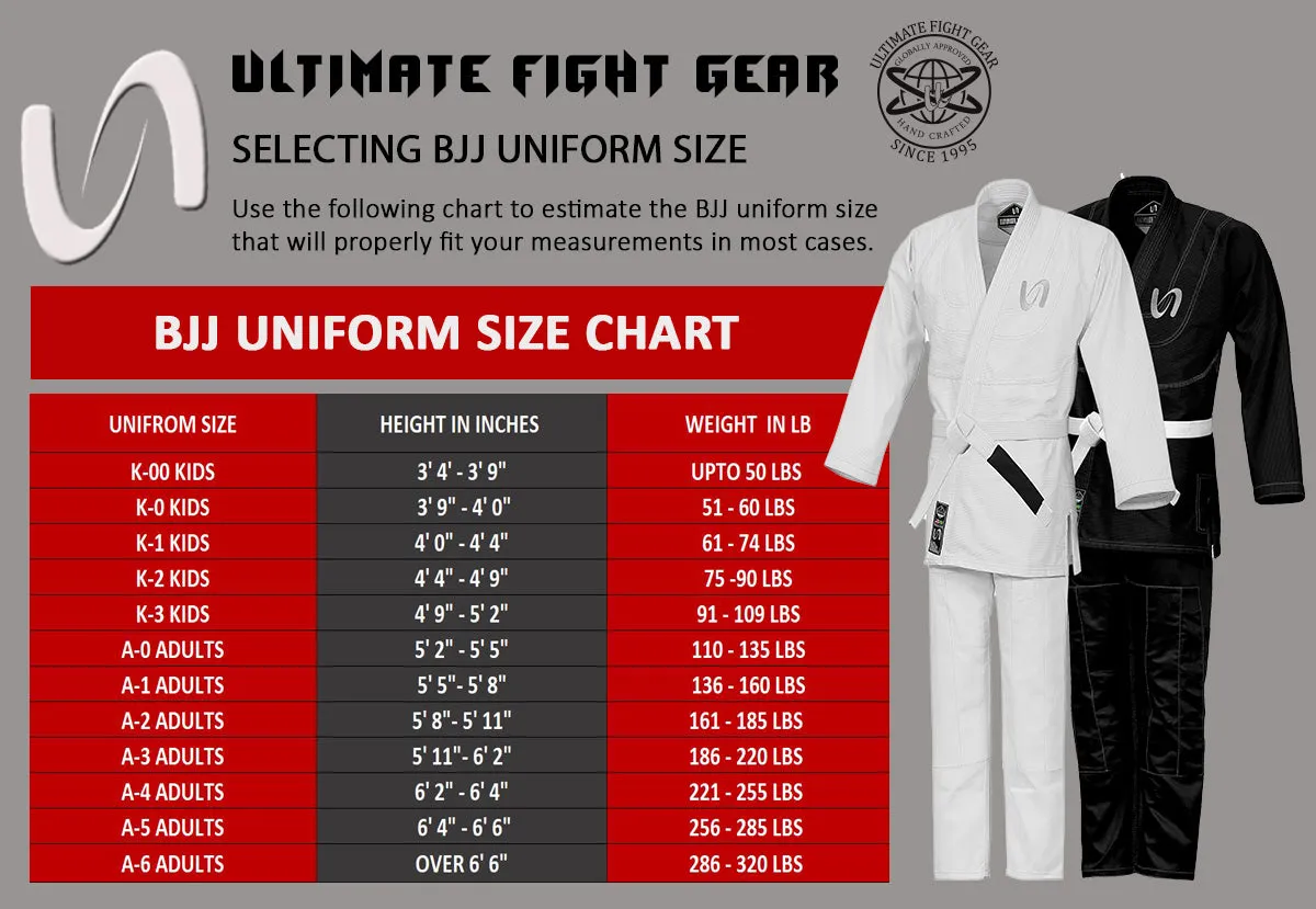UFG - Brazilian Jiu Jitsu Gi - Inner Sublimation of Brazil Flag